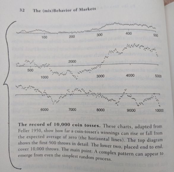 Beware of Financial Alchemy